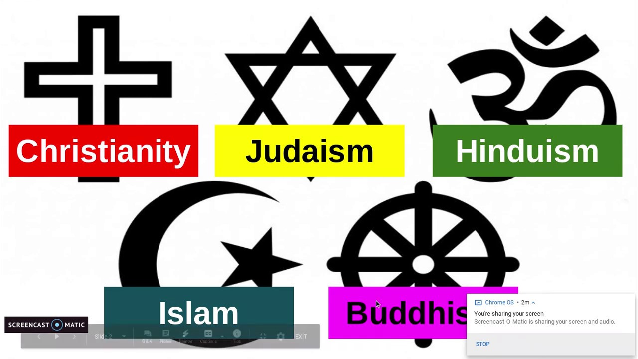 What Are The 3 Most Practiced Religions In The World